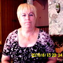 Татьяна Панова