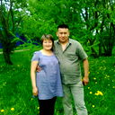Толгонай Сабыр Кызы