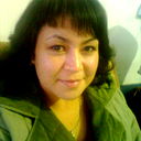 Гульнара Таймасова