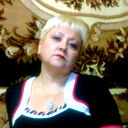 Марина Панюкова