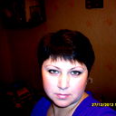 Ирина Абрамова