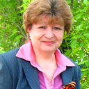 Зоя Мазанова