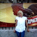 Елена Кривоносова