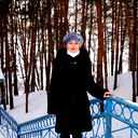 Айгуль Муллагалиева