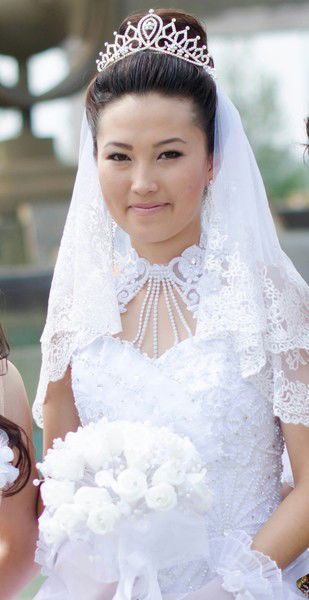 Ботакоз Талгат