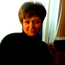 Лена Щукина