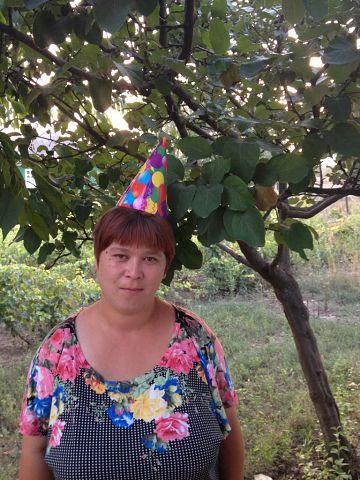 Ирина Фарфанюк