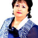 Надежда Егошина