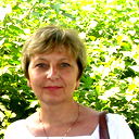 Ольга Кириченко