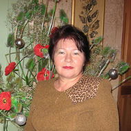 Наталья Петухова