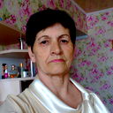 Надежда Южанинова