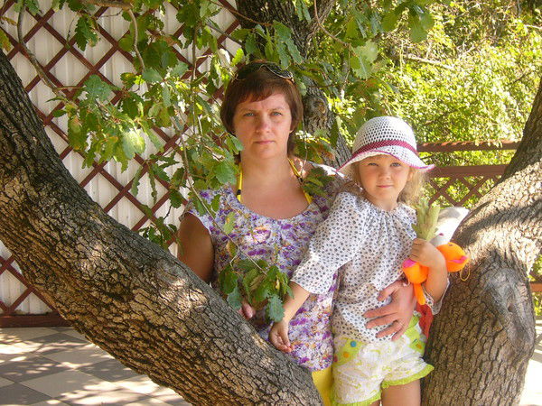 Лариса Шкурат