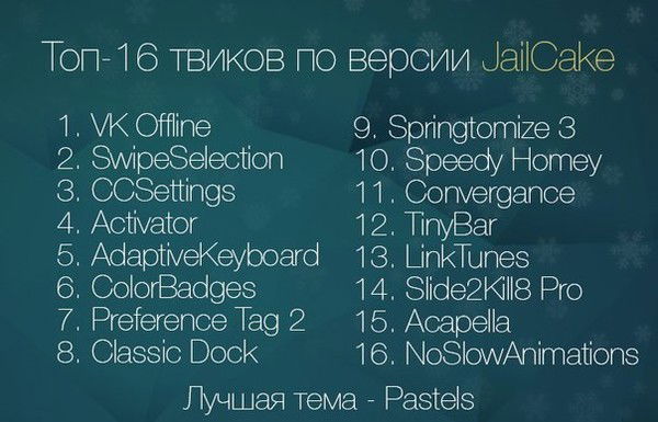 Саак Бгдоян