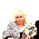 Ирина Леонькина
