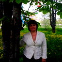 Ирина Максимова