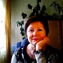 Татьяна Колоницкая