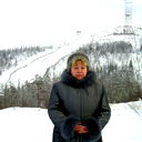 Ирина Шестакова