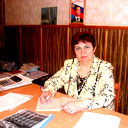 Раиса Гаан