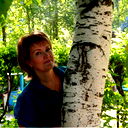 Ольга Попова