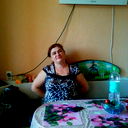 Маргарита Николова
