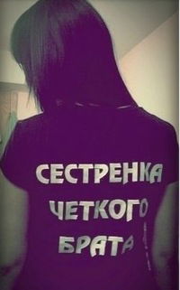 Анжелика Попова