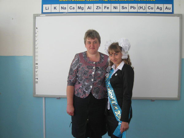 Екатерина Волкова