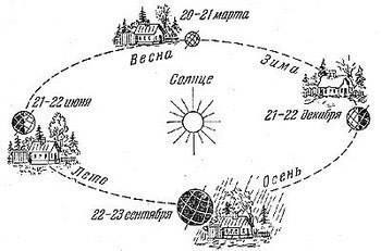 Эдуард Гольцев