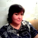 Елена Мигунова
