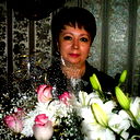 Марина Щипцова