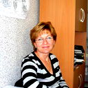 Светлана Тимуршина