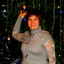 Елена Цыганко