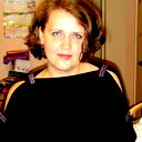 Светлана Воронина