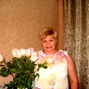 Полина Шунта