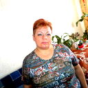 Нина Мироненко