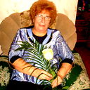 Elena Maslova