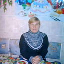 Валентина Терехова