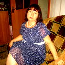 Светлана Мартыненко