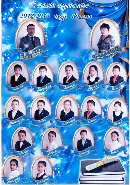 Гулайман Садикова