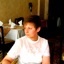 Ирина Гусева