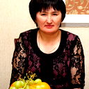 Айгул Саргаскаева
