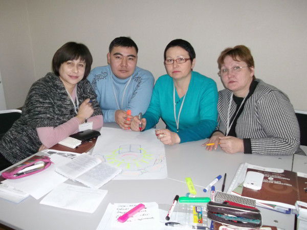 Светлана Абраменко