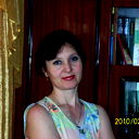 Ирина Разливанова