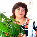 Наталья Гилёва