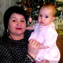 Галина Половнёва