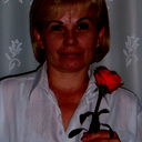 Ирина Малык