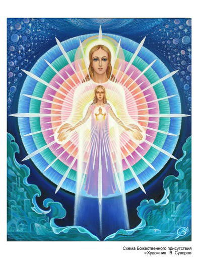 Людмила Шумилина