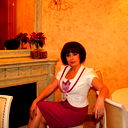 Ирина Фёдорова