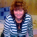 Ирина Глушан