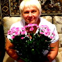 Ирина Суворова