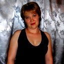Елена Замберова